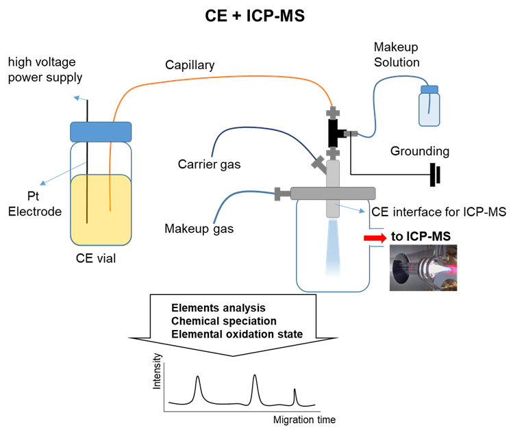 AST-2025-018_R1_P_Graphical Abstract_001.png